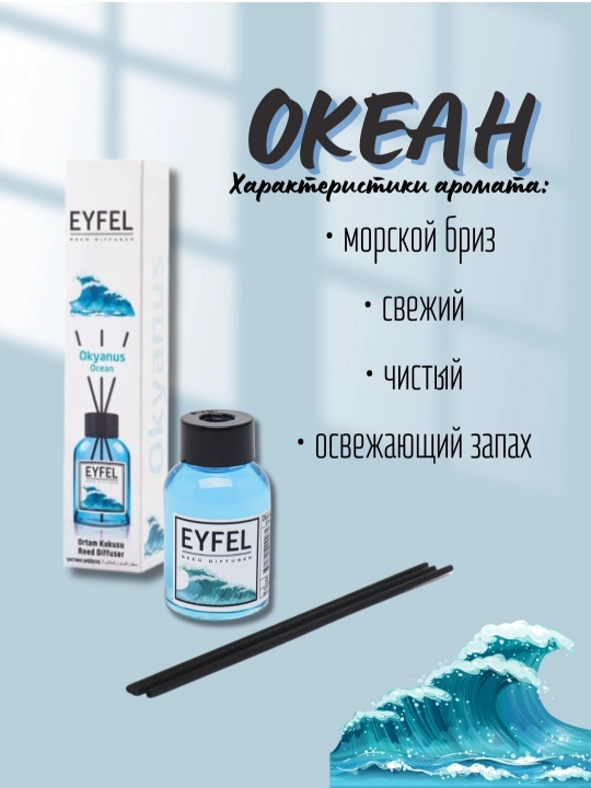 Uy, ofis va avto uchun havo xushbo'ylagichi "Eyfel"