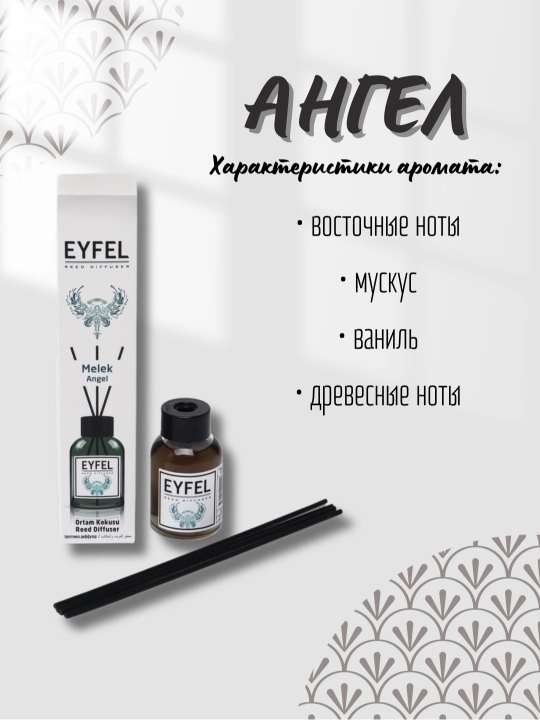 Uy, ofis va avto uchun havo xushbo'ylagichi "Eyfel"