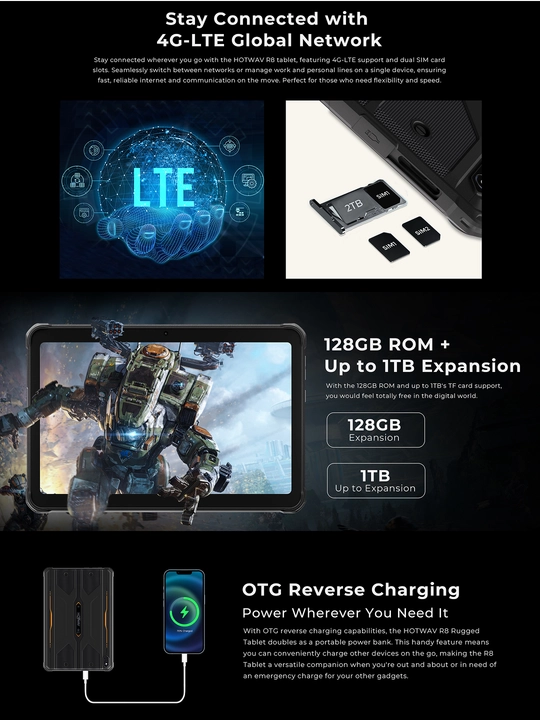 Планшет с симкартой HOTWAV R8 4/128 ГБ,10800 мАч, Android 14, 10.1", противоударный корпус