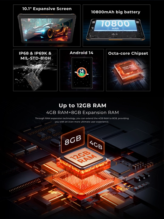Планшет с симкартой HOTWAV R8 4/128 ГБ,10800 мАч, Android 14, 10.1", противоударный корпус