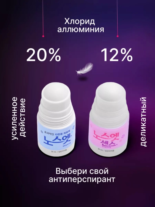 Ter va hidga qarshi nozik dezodorant No Sweat No Stress terlashga qarshi 30 ml