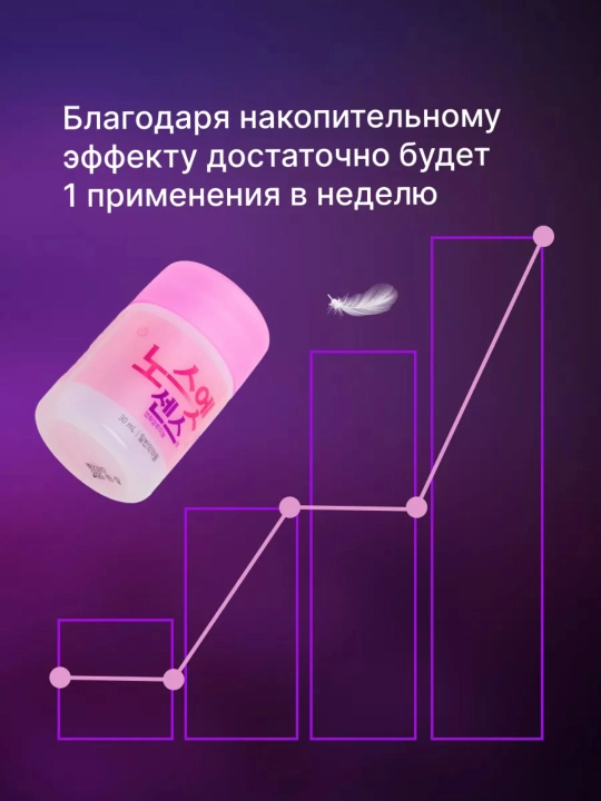 Ter va hidga qarshi nozik dezodorant No Sweat No Stress terlashga qarshi 30 ml