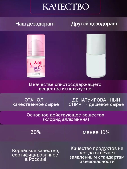 Ter va hidga qarshi nozik dezodorant No Sweat No Stress terlashga qarshi 30 ml