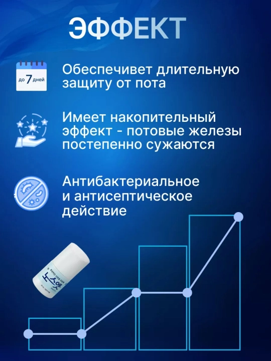 Ter va hidga qarshi nozik dezodorant No Sweat No Stress terlashga qarshi 30 ml