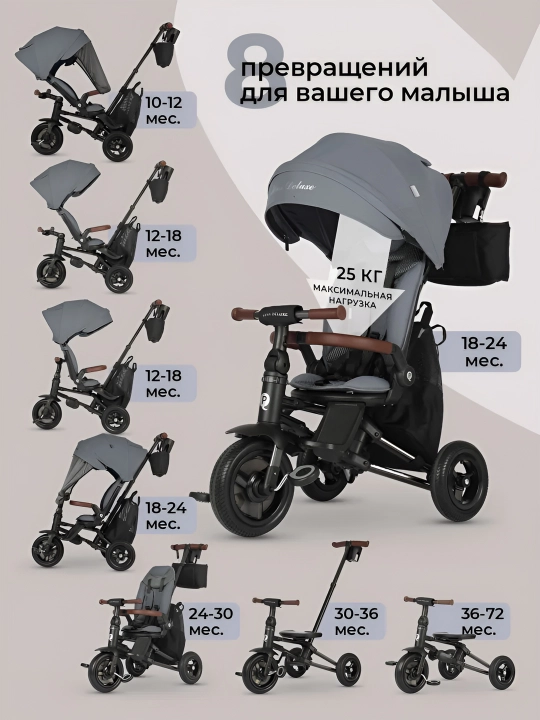 Velosiped bolalar transformatori QPlay, Nova Pro, Nova Plus, Nova EVA modellari
