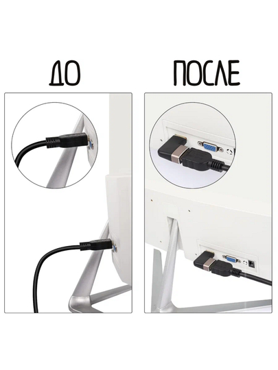 HDMI adapter o‘tkazgich 8K UHD – Mini / Micro / 90° burchakli