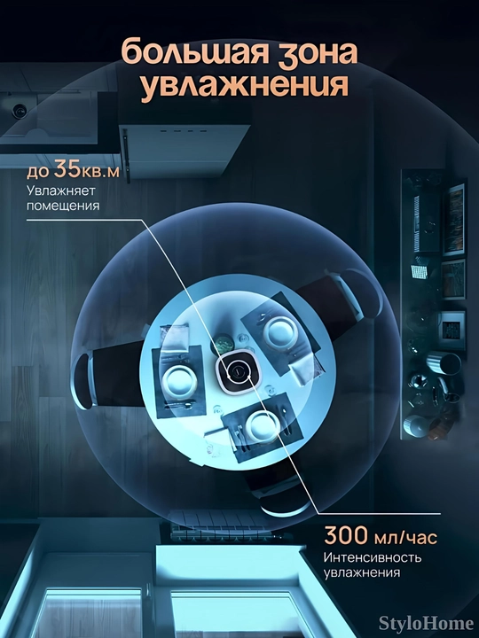 Увлажнитель воздуха для дома и офиса 2л, 3л, 4л, с подсветкой, ультразвуковой, ночник