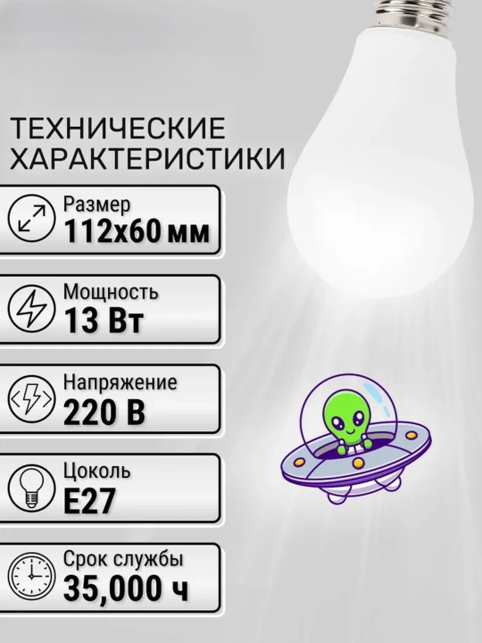 LED lampalar