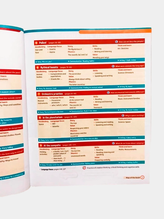Super Minds 1, 2, 3, 4, 5, 6, Student's Book + Workbook + CD disk