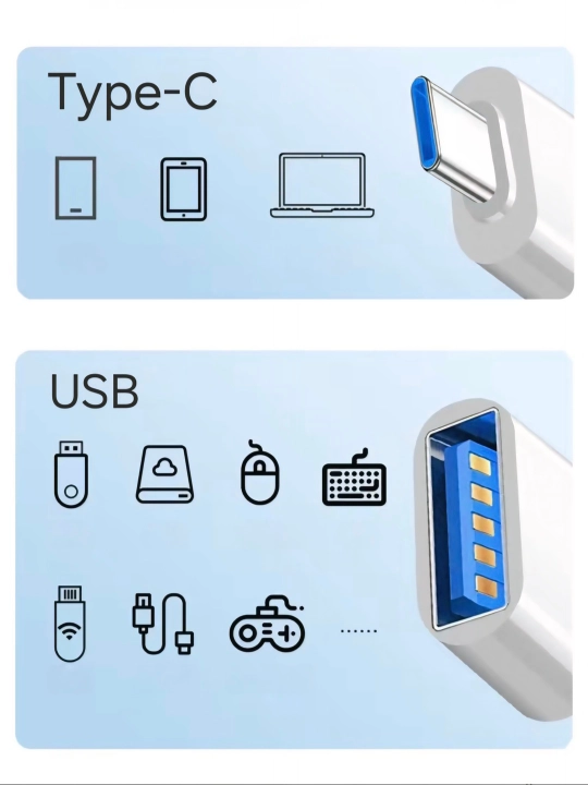 Адаптер для USB Type-C, USB Micro и USB Lightning