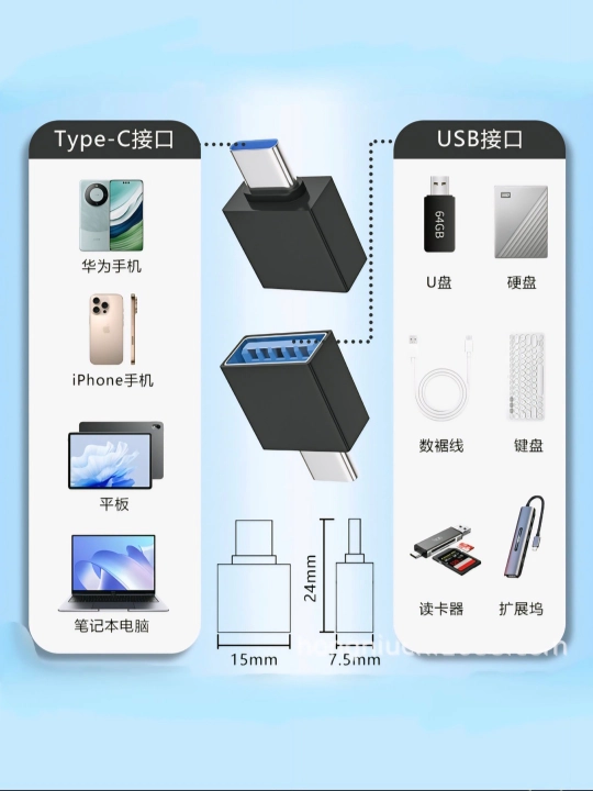 USB Type-C, USB Micro va USB Lightning adapteri