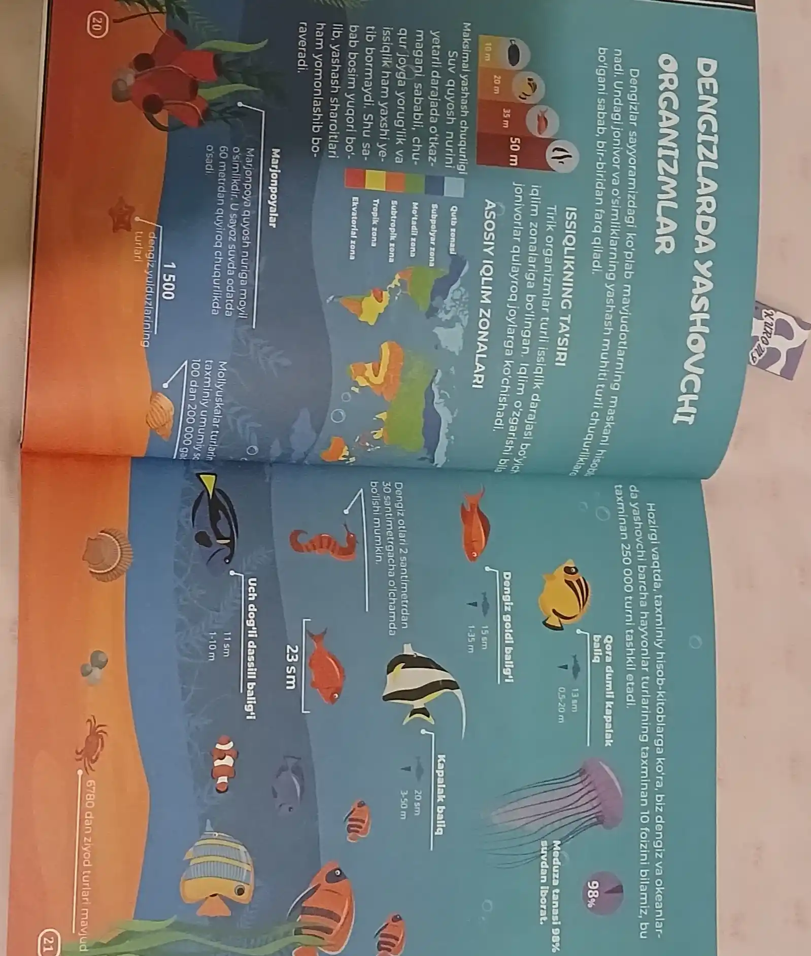 Bolalar ensiklopediyasi