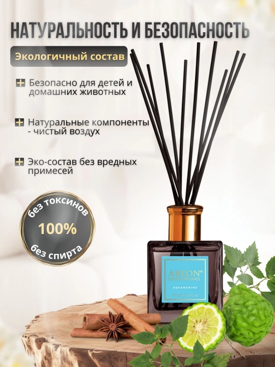Ароматизатор-диффузор Areon Home Perfume для дома и офиса, 150 мл