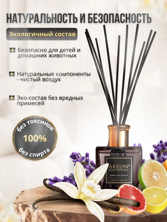 Ароматизатор-диффузор Areon Home Perfume для дома и офиса, 150 мл
