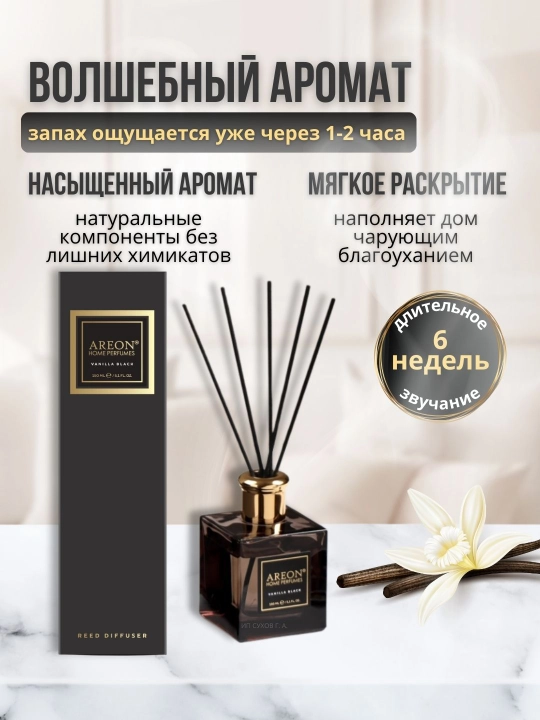Ароматизатор-диффузор Areon Home Perfume для дома и офиса, 150 мл