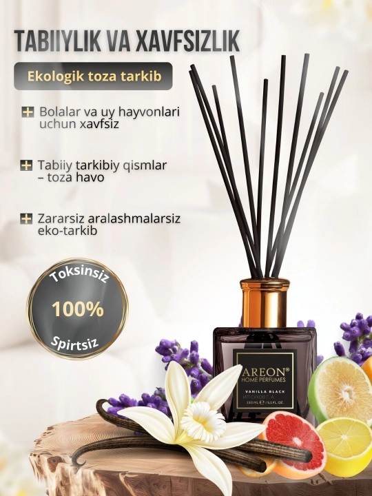 Ароматизатор-диффузор Areon Home Perfume для дома и офиса, 150 мл