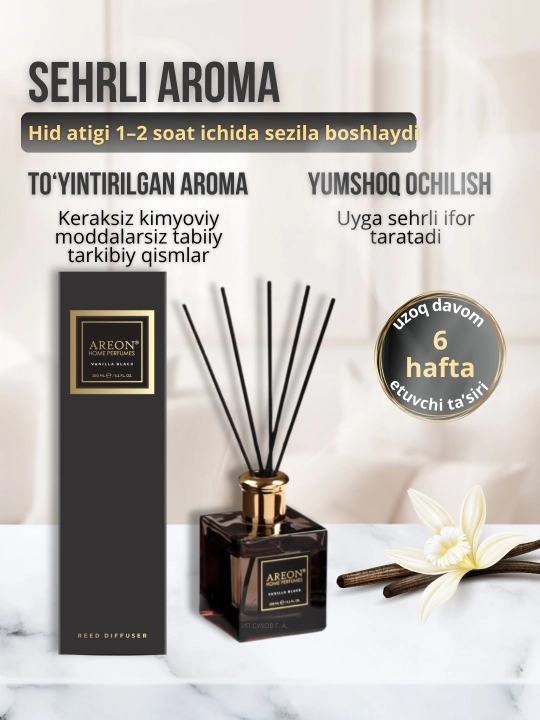Ароматизатор-диффузор Areon Home Perfume для дома и офиса, 150 мл