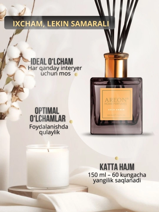 Ароматизатор-диффузор Areon Home Perfume для дома и офиса, 150 мл