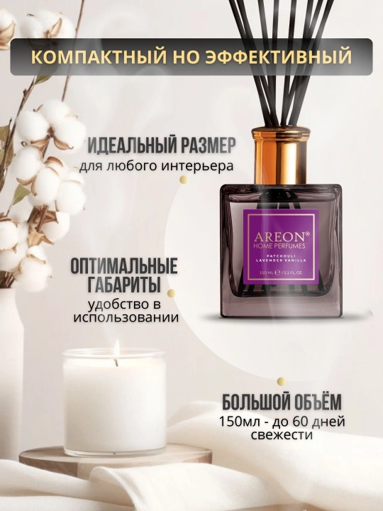 Ароматизатор-диффузор Areon Home Perfume для дома и офиса, 150 мл