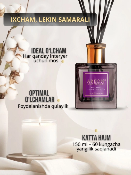 Ароматизатор-диффузор Areon Home Perfume для дома и офиса, 150 мл