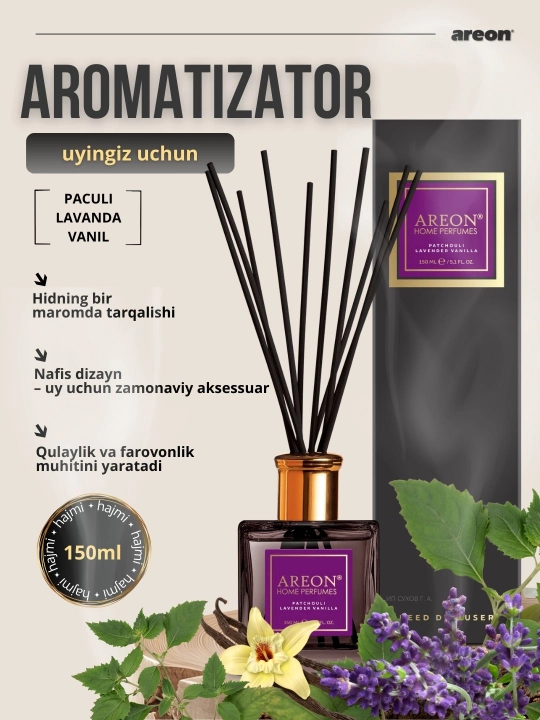Ароматизатор-диффузор Areon Home Perfume для дома и офиса, 150 мл