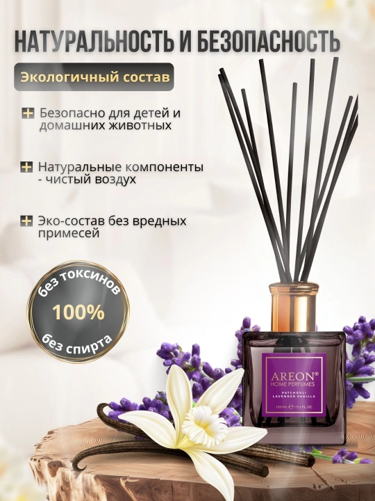 Ароматизатор-диффузор Areon Home Perfume для дома и офиса, 150 мл