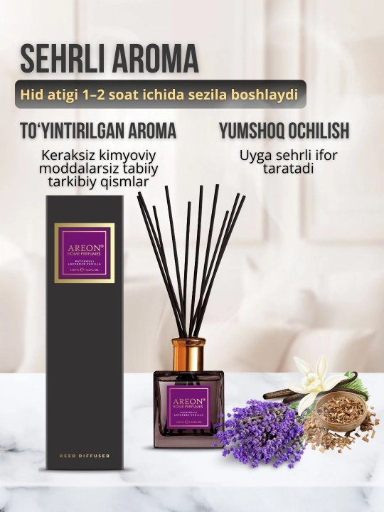 Ароматизатор-диффузор Areon Home Perfume для дома и офиса, 150 мл