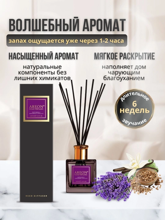 Ароматизатор-диффузор Areon Home Perfume для дома и офиса, 150 мл