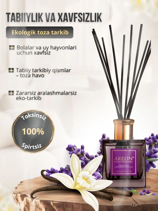 Ароматизатор-диффузор Areon Home Perfume для дома и офиса, 150 мл