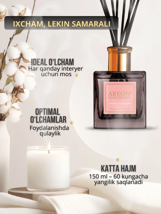 Ароматизатор-диффузор Areon Home Perfume для дома и офиса, 150 мл