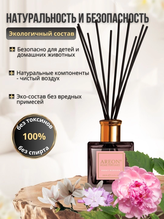 Ароматизатор-диффузор Areon Home Perfume для дома и офиса, 150 мл