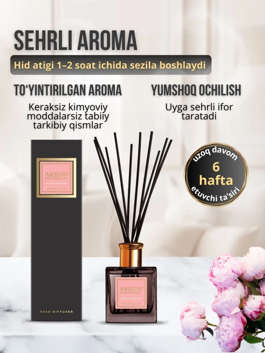 Ароматизатор-диффузор Areon Home Perfume для дома и офиса, 150 мл