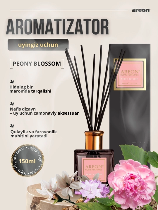 Ароматизатор-диффузор Areon Home Perfume для дома и офиса, 150 мл