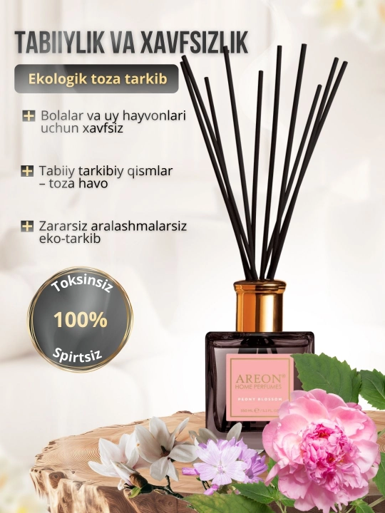 Ароматизатор-диффузор Areon Home Perfume для дома и офиса, 150 мл