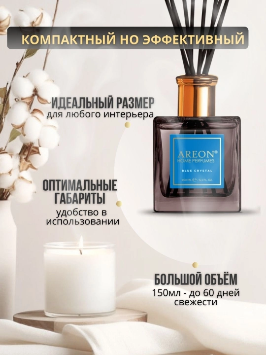Ароматизатор-диффузор Areon Home Perfume для дома и офиса, 150 мл