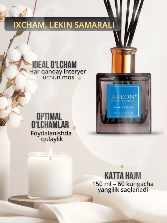 Ароматизатор-диффузор Areon Home Perfume для дома и офиса, 150 мл