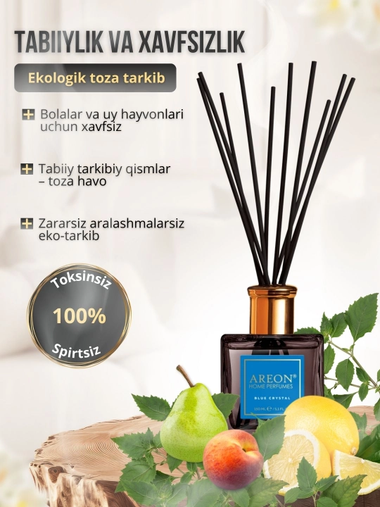 Ароматизатор-диффузор Areon Home Perfume для дома и офиса, 150 мл