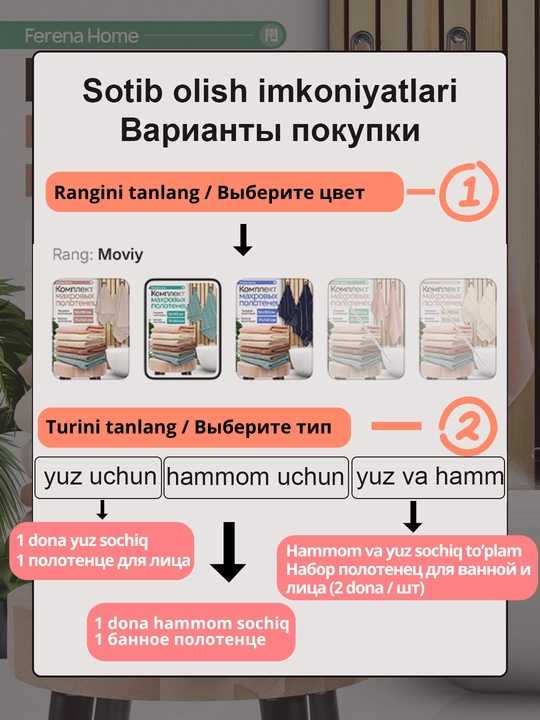 Полотенце – 100% хлопок, мягкое и хорошо впитывает влагу (банное, для лица и рук, набор)