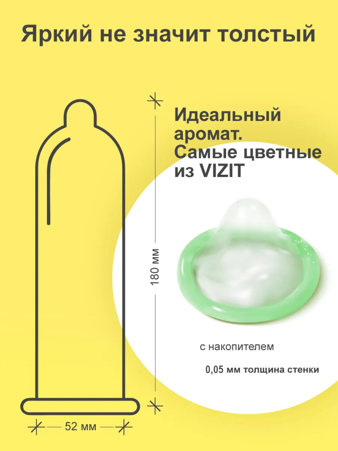 Qiziqarli prezervativlar