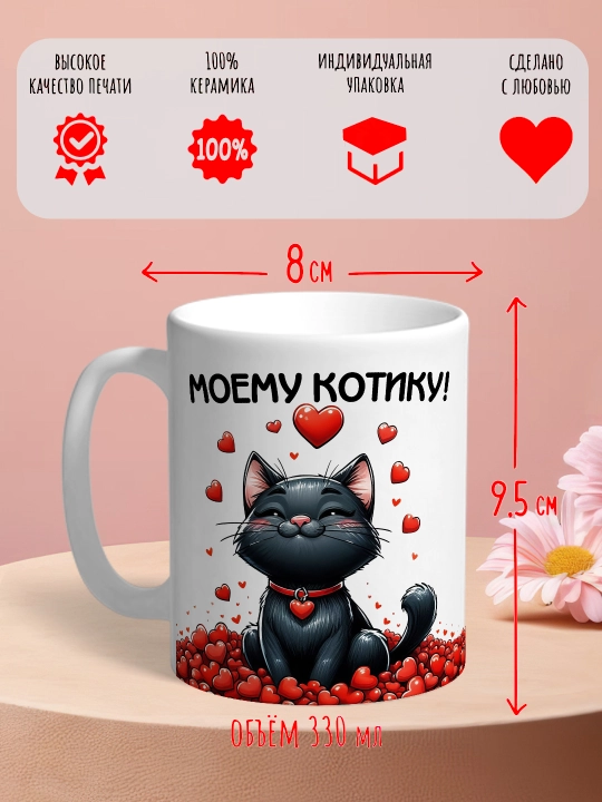 Кружка с котиками — душевный подарок любимому, маме, подруге или коллеге