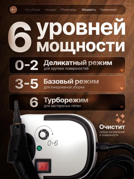 Universal ko‘p funksiyali bug‘li tozalagich 25 ta nasadka bilan uy, oshxona va vanna uchun