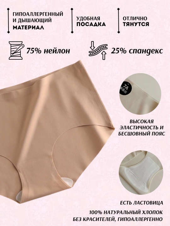 Ayollar uchun choksiz trusiklar, sliplar