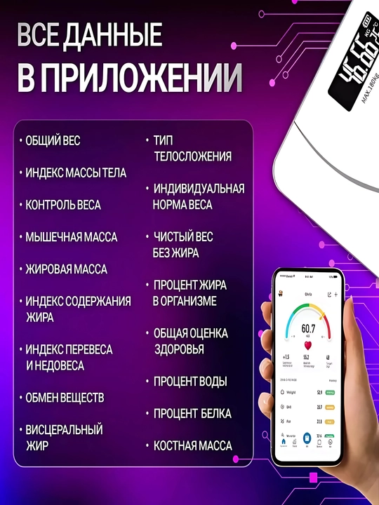 Умные весы для здорового образа жизни, фитнес, до 180 кг
