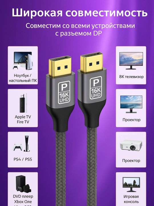 Кабель DisplayPort 2.1 DP to DP, поддержка 16K UHD, 80 Гбит/с, плетёный, позолоченный