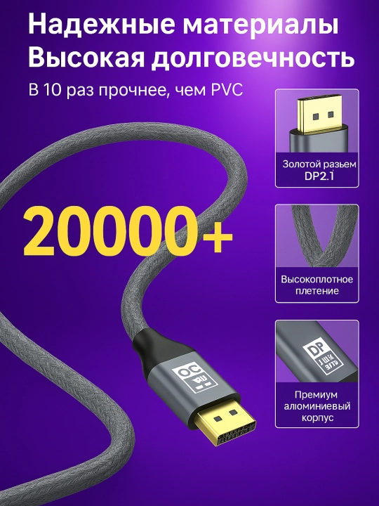 Кабель DisplayPort 2.1 DP to DP, поддержка 16K UHD, 80 Гбит/с, плетёный, позолоченный