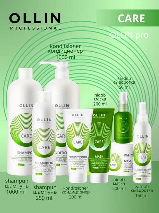 Маска для сухих, поврежденных, окрашенных волос, против выпадения, Ollin Professional