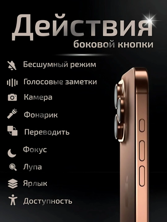 Смартфон iPhone 16 Pro Max, 256GB/512GB/1TB, 1-SIM / еSIM, стекло и чехол в подарок,черный