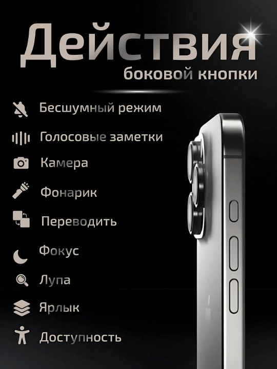 Смартфон iPhone 16 Pro Max, 256GB/512GB/1TB, 1-SIM / еSIM, стекло и чехол в подарок,черный