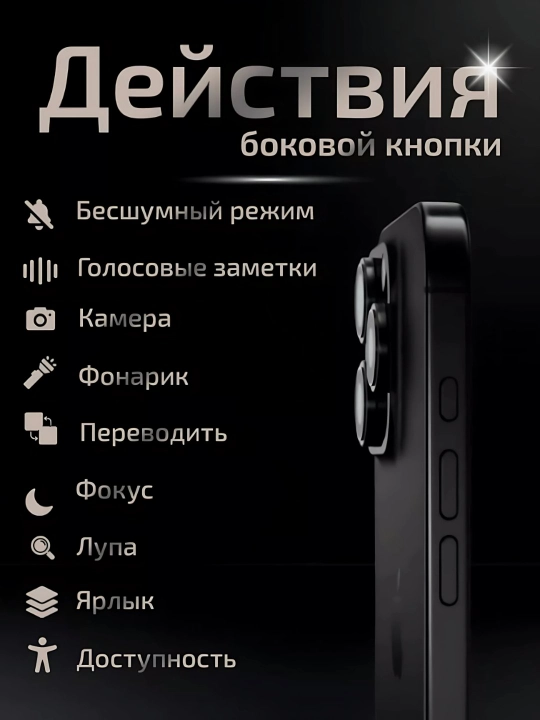 Смартфон iPhone 16 Pro Max, 256GB/512GB/1TB, 1-SIM / еSIM, стекло и чехол в подарок,черный
