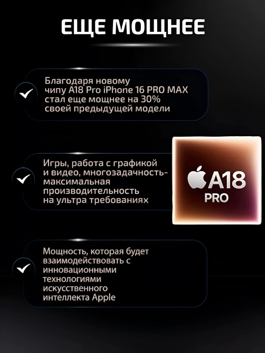 Смартфон iPhone 16 Pro Max, 256GB/512GB/1TB, 1-SIM / еSIM, стекло и чехол в подарок,черный